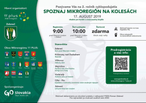 SPOZNAJ MIKROREGION NA BICYKLI 1